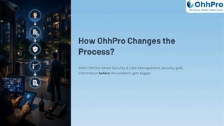How OhhPro Changes the
Process?
With OhhPro Smart Security & Gate Management, security gets
information before the problem gets bigger.
OhhPro
Life is busy, Ohhpro makes it easy
 