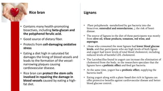Bran Risk Nutraceuticals for Cancer, Diabetes and Cardio vascular diseases and ...
