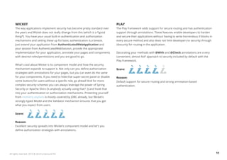 WICKET 
The way applications implement security has become pretty standard over 
the years and Wicket does not really diverge from this (which is a *good 
thing*). You have your usual built-in authentication and authorization 
mechanisms and setting these up for basic authentication is a breeze. 
Just extend your application from AuthenticatedWebApplication and 
your session from AuthenticatedWebSession, provide the appropriate 
implementation for your application, annotate your pages and components 
with desired roles/permissions and you are good to go. 
What’s cool about Wicket is its component model and how the security 
mechanism expands to support it. Not only can you define authorization 
strategies with annotations for your pages, but you can even do the same 
for your components. If you need to hide that super-secret panel or disable 
some buttons for users without a specific role, go ahead! And for more 
complex security schemes you can always leverage the power of Spring 
Security or Apache Shiro (is anybody actually using that? :)) and hook that 
into your authentication or authorization mechanisms. Protecting yourself 
from motherly exploits is mostly covered by JDBC already, but Wicket's 
strongly typed Model and the Validator mechanism ensures that you get 
what you expect from users. 
Score: 
Reason: 
Excellent security spreads into Wicket’s component model and let’s you 
define authorization strategies with annotations. 
PLAY 
The Play framework adds support for secure routing and has authentication 
support through annotations. These features enable developers to harden 
and secure their applications without having to write horrendous if-blocks in 
every secure method and also does not limit developers to security through 
obscurity for routing in the application. 
Decorating your methods with @With and @Check annotations are a very 
convenient, almost AoP approach to security included by default with the 
Play framework. 
Score: 
Reason: 
Default support for secure routing and strong annotation-based 
authentication. 
All rights reserved. 2013 © ZeroTurnaround OÜ 11 
 