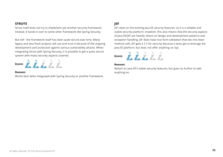 STRUTS 
Struts itself does not try to implement yet another security framework. 
Instead, it hands it over to some other framework like Spring Security. 
But still - the framework itself has been quite secure over time. Many 
legacy and also fresh projects still use and trust it because of the ongoing 
development and protection against various vulnerability attacks. When 
integrating Struts with Spring Security, it is possible to get a quite secure 
system with many security aspects covered. 
Score: 
Reason: 
Works best when integrated with Spring Security or another framework. 
JSF 
JSF relies on the existing Java EE security features, so it is a reliable and 
stable security platform. However, this also means that the security aspects 
of Java EE/JSF are heavily reliant on design and development patterns and 
exception handling. JSF does have nice form validation that ties into bean 
method calls. JSF gets a 2.5 for security because it does get to leverage the 
Java EE platform, but does not offer anything on top. 
Score: 
Reason: 
Reliant on Java EE’s stable security features, but goes no further to add 
anything on. 
All rights reserved. 2013 © ZeroTurnaround OÜ 12 
 