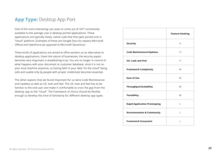 App Type: Desktop App Port 
Feature Ranking 
Security H 
Code Maintenance/Updates H 
UX, Look and Feel H 
Framework Complexity M 
Ease of Use M 
Throughput/Scalability M 
Testability M 
Rapid Application Prototyping L 
Documentation & Community L 
Framework Ecosystem L 
One of the more interesting use cases to come out of 24/7 connectivity 
available to the average user is desktop ported applications. These 
applications are typically heavy, native code that then gets ported onto a 
“cloud” platform. Examples of these are Google Docs (to replace Microsoft 
Office) and SalesForce (as opposed to Microsoft Dynamics). 
These kinds of applications are aimed at office workers as an alternative to 
desktop applications. Given the nature of businesses, the security aspect 
becomes very important in establishing trust. You are no longer in control of 
what happens with your document or customer database, since it is not on 
your local machine anymore, so having faith in your data “on the cloud” being 
safe and usable only by people with proper credentials becomes essential. 
The other aspects that we found important for us were Code Maintenance 
and Updates as well as UX, look and feel. The UX, look and feel has to be 
familiar to the end user and make it comfortable to cross the gap from the 
desktop app to the “cloud”. The framework of choice should be flexible 
enough to develop this kind of familiarity for different desktop app types. 
All rights reserved. 2013 © ZeroTurnaround OÜ 27 
 