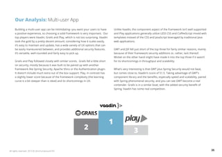 Our Analysis: Multi-user App 
Building a multi-user app can be intimidating--you want your users to have 
a positive experience, so choosing a solid framework is very important. Our 
top players were Vaadin, Grails and Play, which is not too surprising. Vaadin 
took the gold by a pretty decent amount; considering how it scales easily, 
it’s easy to maintain and update, has a wide variety of UX options that can 
be easily maneuvered between, and provides additional security features. 
It’s versatile, well-rounded and fairly easy to pick up. 
Grails and Play followed closely with similar scores. Grails fell a little short 
on security, mostly because it was built to be paired up with another 
framework like Spring Security, Apache Shiro or the Authentication plugin. 
It doesn’t include much extra out of the box support. Play, in contrast has 
a slightly lower score because of the framework complexity (the learning 
curve is a bit steeper than is ideal) and its shortcomings in UX. 
Unlike Vaadin, the component aspect of the framework isn’t well supported 
and Play applications generally utilize LESS CSS and CoffeeScript mixed with 
templates instead of the CSS and JavaScript leveraged by traditional Java 
web applications. 
GWT and JSF fell just short of the top three for fairly similar reasons, mainly 
because of their framework security additions or, rather, lack thereof. 
Wicket on the other hand might have made it into the top three if it wasn’t 
for its shortcomings in throughput and scalability. 
What’s very interesting is that GWT plus Spring Security would not beat, 
but comes close to, Vaadin’s score of 51.5. Taking advantage of GWT’s 
component library and the benefits, especially speed and scalability, paired 
with Spring phenomenal security, and you can see GWT become a real 
contender. Grails is in a similar boat; with the added security benefit of 
Spring, Vaadin has some real competition. 
1 
2 3 
All rights reserved. 2013 © ZeroTurnaround OÜ 35 
 