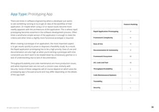 App Type: Prototyping App 
Feature Ranking 
Rapid Application Prototyping H 
Framework Complexity H 
Ease of Use H 
Documentation & Community H 
Framework Ecosystem M 
UX, Look and Feel M 
Throughput/Scalability L 
Code Maintenance/Updates L 
Testability L 
Security L 
There are times in software engineering where a developer just wants 
to see something running to try to get an idea of the workflow of their 
application. Or maybe when using a UI or layout issues become more 
readily apparent with the architecture of the application. This is where rapid 
prototyping becomes essential in the software development process. Often 
times a wireframe simple version of the application is enough to meet the 
criteria and other times a slightly more functional prototype is required. 
When creating a prototype of an application, the most important aspect 
is to get results quickly to prove or disprove a feasibility study. As a result, 
the Rapid application prototyping has to be a high priority. Ease of use and 
documentation are also high as when you’re writing a prototype with time 
constraints you don’t want to be slowed down by unnecessary gotchas or a 
lack of understanding due to lack of documentation. 
Throughput/Scalability and code maintenance are more production issues, 
and while important later are not such a concern now, similarly with 
Security. Some of these categories will of course depend on which area the 
prototyping app is focused around and may differ depending on the details 
of the app itself. 
All rights reserved. 2013 © ZeroTurnaround OÜ 36 
 