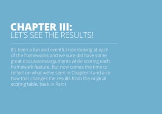 CHAPTER III: 
LET’S SEE THE RESULTS! 
It’s been a fun and eventful ride looking at each 
of the frameworks and we sure did have some 
great discussions/arguments while scoring each 
framework feature. But now comes the time to 
reflect on what we’ve seen in Chapter II and also 
how that changes the results from the original 
scoring table, back in Part I. 
All rights reserved. 2013 © ZeroTurnaround OÜ 39 
 