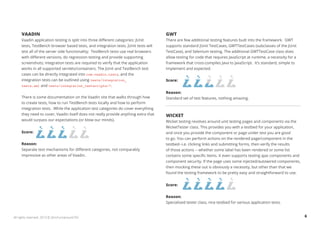 VAADIN 
Vaadin application testing is split into three different categories: JUnit 
tests, TestBench browser based tests, and integration tests. JUnit tests will 
test all of the server side functionality; TestBench tests use real browsers 
with different versions, do regression testing and provide supporting 
screenshots; integration tests are required to verify that the application 
works in all supported servlets/containers. The JUnit and TestBench test 
cases can be directly integrated into com.vaadin.tests, and the 
integration tests can be outlined using tests/integration_ 
tests.xml and tests/integration_testscripts/*. 
There is some documentation on the Vaadin site that walks through how 
to create tests, how to run TestBench tests locally and how to perform 
integration tests. While the application test categories do cover everything 
they need to cover, Vaadin itself does not really provide anything extra that 
would surpass our expectations (or blow our minds) . 
Score: 
Reason: 
Separate test mechanisms for different categories, not comparably 
impressive as other areas of Vaadin. 
GWT 
There are few additional testing features built into the framework. GWT 
supports standard JUnit TestCases, GWTTestCases (subclasses of the JUnit 
TestCase), and Selenium testing. The additional GWTTestCase class does 
allow testing for code that requires JavaScript at runtime, a necessity for a 
framework that cross-compiles Java to JavaScript. It’s standard, simple to 
implement and expected. 
Score: 
Reason: 
Standard set of test features, nothing amazing. 
WICKET 
Wicket testing revolves around unit testing pages and components via the 
WicketTester class. This provides you with a testbed for your application, 
and once you provide the component or page under test you are good 
to go. You can perform actions on the rendered page/component in the 
testbed--i.e. clicking links and submitting forms, then verify the results 
of those actions -- whether some label has been rendered or some list 
contains some specific items. It even supports testing ajax components and 
component security. If the page uses some injected/autowired components, 
then mocking these out is obviously a necessity, but other than that we 
found the testing framework to be pretty easy and straightforward to use. 
Score: 
Reason: 
Specialized tester class, nice testbed for various application tests. 
All rights reserved. 2013 © ZeroTurnaround OÜ 6 
 