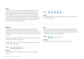 PLAY 
Play is kind of cool in the way that it approaches testing. Play by default 
uses JUnit and will spawn a new process for each test. A neat feature 
that we wish other frameworks would bundle is Play’s ability to mock a 
whole “application” for the test to use. For example, a tool like Mockito 
is required to stub out code or infrastructure, but Play has JavaTest with 
FakeApplication, which allows developers to spin up a real “fake application” 
with a real in-memory database. The score of 5 here represents Play’s 
awesome additions to application testing. 
STRUTS 
Testability of Struts 2 is good (or, “very OK” in Estonian), as Struts 2 has 
also the Struts 2 JUnit plugin available. This makes it possible to write 
regular JUnit tests for Struts actions. Struts 2 JUnit plugin simulates a servlet 
container and thus there is no need to run an application inside the actual 
container. 
There is even support for Spring and also it’s possible to use custom Struts 
configuration files when running tests. 
We think that this kind of official and maintained test framework is really 
valuable to any framework. 
Score: 
Reason: 
Solid JUnit plugin and simulated servlet container, support for Spring 
adds value. 
Score: 
Reason: 
Useful additional features for testing your app, lets you spin up and mock 
your complete application. 
JSF 
JSF by default does not have any additional testing functionality built in, 
however tools like JSFUnit and Selenium can be used to properly test your 
JSF applications. The score here reflects that JSF is very middle of the road 
and is tested like a normal Java EE application. 
Score: 
Reason: 
No features baked in, testing is similar to that of a Java EE app. 
All rights reserved. 2013 © ZeroTurnaround OÜ 7 
 