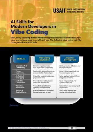 The 2026 Guide to Vibe Coding: Transforming Software Development | PDF