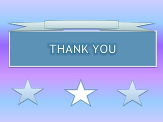 The active & passive voice