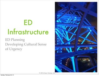 The art of ed patient flow | PDF