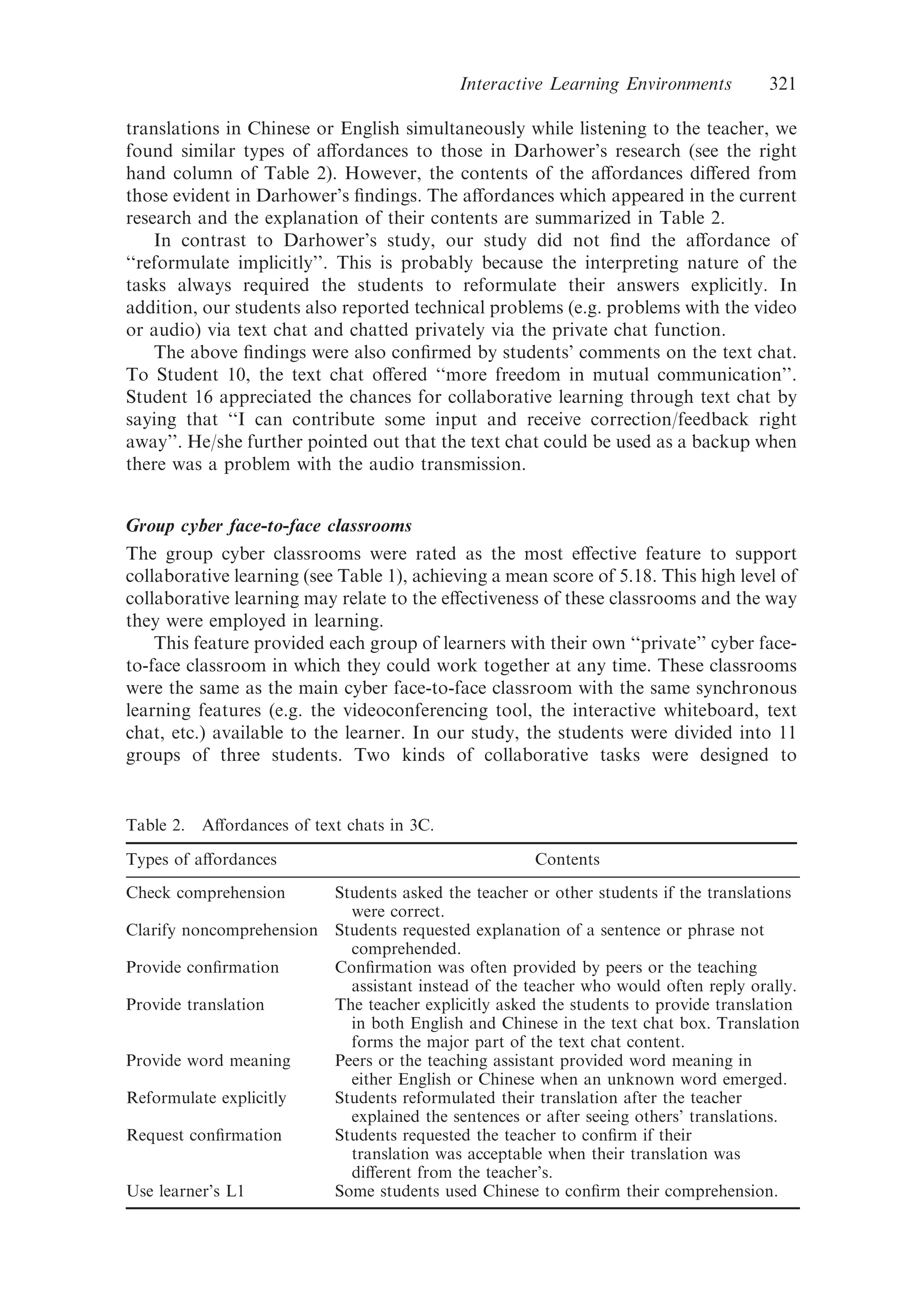 translations in Chinese or English simultaneously while listening to the teacher, we
found similar types of aﬀordances to those in Darhower’s research (see the right
hand column of Table 2). However, the contents of the aﬀordances diﬀered from
those evident in Darhower’s ﬁndings. The aﬀordances which appeared in the current
research and the explanation of their contents are summarized in Table 2.
In contrast to Darhower’s study, our study did not ﬁnd the aﬀordance of
‘‘reformulate implicitly’’. This is probably because the interpreting nature of the
tasks always required the students to reformulate their answers explicitly. In
addition, our students also reported technical problems (e.g. problems with the video
or audio) via text chat and chatted privately via the private chat function.
The above ﬁndings were also conﬁrmed by students’ comments on the text chat.
To Student 10, the text chat oﬀered ‘‘more freedom in mutual communication’’.
Student 16 appreciated the chances for collaborative learning through text chat by
saying that ‘‘I can contribute some input and receive correction/feedback right
away’’. He/she further pointed out that the text chat could be used as a backup when
there was a problem with the audio transmission.
Group cyber face-to-face classrooms
The group cyber classrooms were rated as the most eﬀective feature to support
collaborative learning (see Table 1), achieving a mean score of 5.18. This high level of
collaborative learning may relate to the eﬀectiveness of these classrooms and the way
they were employed in learning.
This feature provided each group of learners with their own ‘‘private’’ cyber face-
to-face classroom in which they could work together at any time. These classrooms
were the same as the main cyber face-to-face classroom with the same synchronous
learning features (e.g. the videoconferencing tool, the interactive whiteboard, text
chat, etc.) available to the learner. In our study, the students were divided into 11
groups of three students. Two kinds of collaborative tasks were designed to
Table 2. Aﬀordances of text chats in 3C.
Types of aﬀordances Contents
Check comprehension Students asked the teacher or other students if the translations
were correct.
Clarify noncomprehension Students requested explanation of a sentence or phrase not
comprehended.
Provide conﬁrmation Conﬁrmation was often provided by peers or the teaching
assistant instead of the teacher who would often reply orally.
Provide translation The teacher explicitly asked the students to provide translation
in both English and Chinese in the text chat box. Translation
forms the major part of the text chat content.
Provide word meaning Peers or the teaching assistant provided word meaning in
either English or Chinese when an unknown word emerged.
Reformulate explicitly Students reformulated their translation after the teacher
explained the sentences or after seeing others’ translations.
Request conﬁrmation Students requested the teacher to conﬁrm if their
translation was acceptable when their translation was
diﬀerent from the teacher’s.
Use learner’s L1 Some students used Chinese to conﬁrm their comprehension.
Interactive Learning Environments 321
 