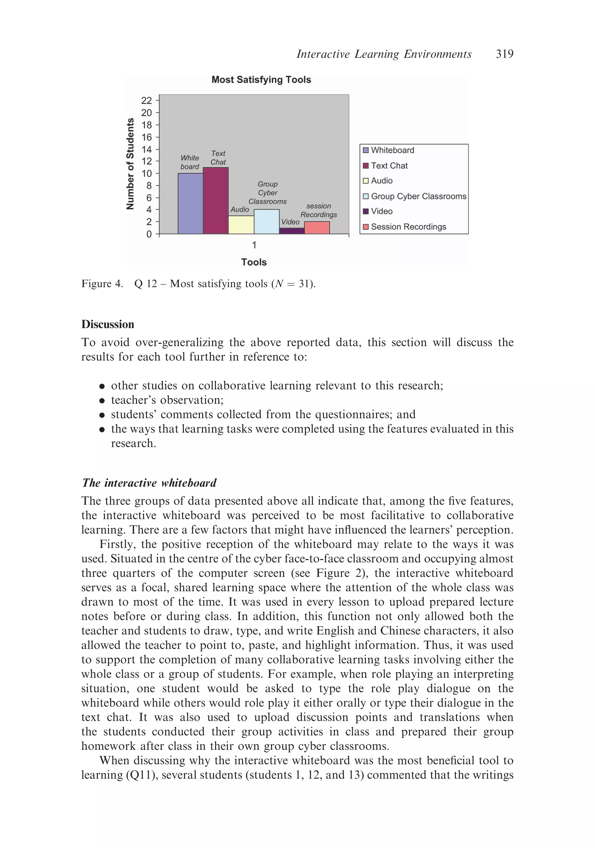 Discussion
To avoid over-generalizing the above reported data, this section will discuss the
results for each tool further in reference to:
. other studies on collaborative learning relevant to this research;
. teacher’s observation;
. students’ comments collected from the questionnaires; and
. the ways that learning tasks were completed using the features evaluated in this
research.
The interactive whiteboard
The three groups of data presented above all indicate that, among the ﬁve features,
the interactive whiteboard was perceived to be most facilitative to collaborative
learning. There are a few factors that might have inﬂuenced the learners’ perception.
Firstly, the positive reception of the whiteboard may relate to the ways it was
used. Situated in the centre of the cyber face-to-face classroom and occupying almost
three quarters of the computer screen (see Figure 2), the interactive whiteboard
serves as a focal, shared learning space where the attention of the whole class was
drawn to most of the time. It was used in every lesson to upload prepared lecture
notes before or during class. In addition, this function not only allowed both the
teacher and students to draw, type, and write English and Chinese characters, it also
allowed the teacher to point to, paste, and highlight information. Thus, it was used
to support the completion of many collaborative learning tasks involving either the
whole class or a group of students. For example, when role playing an interpreting
situation, one student would be asked to type the role play dialogue on the
whiteboard while others would role play it either orally or type their dialogue in the
text chat. It was also used to upload discussion points and translations when
the students conducted their group activities in class and prepared their group
homework after class in their own group cyber classrooms.
When discussing why the interactive whiteboard was the most beneﬁcial tool to
learning (Q11), several students (students 1, 12, and 13) commented that the writings
Figure 4. Q 12 – Most satisfying tools (N ¼ 31).
Interactive Learning Environments 319
 