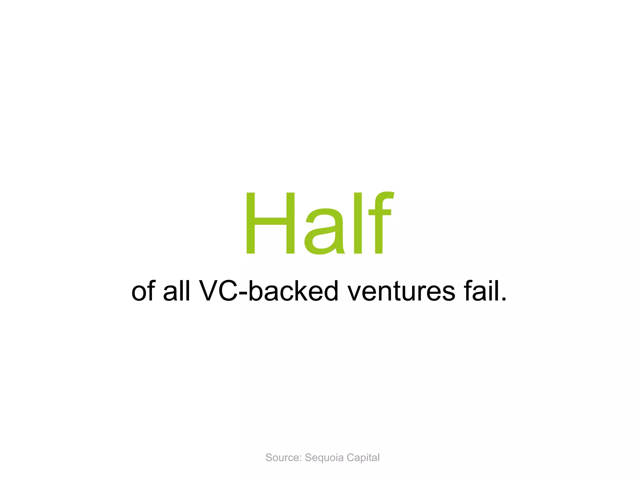 Half
of all VC-backed ventures fail.

Source: Sequoia Capital

 