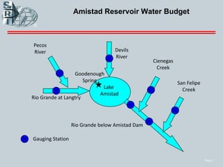 Page 5
Amistad Reservoir Water Budget
Lake
Amistad
Devils
River
Pecos
River
Rio Grande at Langtry
San Felipe
Creek
Rio Gra...