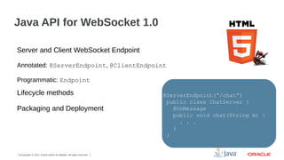 Java API for WebSocket 1.0
Server and Client WebSocket Endpoint
Annotated: @ServerEndpoint, @ClientEndpoint
Programmatic: ...