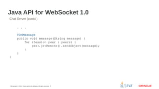 Java API for WebSocket 1.0
Chat Server (contd.)
. . .
@OnMessage
public void message(String message) {
for (Session peer :...