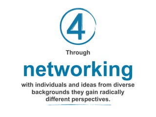 Through
networking
with individuals and ideas from diverse
backgrounds they gain radically
different perspectives.
 