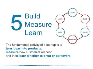 The fundamental activity of a startup is to
turn ideas into products,
measure how customers respond
and then learn whether to pivot or persevere.
Build
Measure
Learn
 