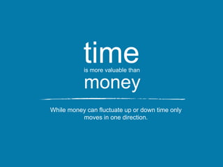 timeis more valuable than
money
While money can fluctuate up or down time only
moves in one direction.
 