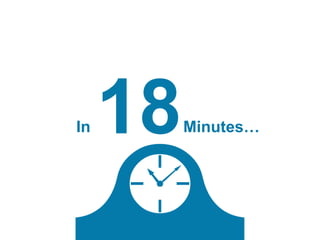 18Minutes…In
 
