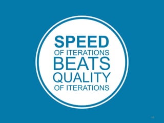 68
OF ITERATIONS
BEATS
SPEED
QUALITY
OF ITERATIONS
 