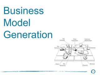 Business
Model
Generation
72
 