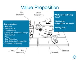 79
Value Proposition
What are you offering
them?
What is that
getting done for them?
Do they care?
Characteristics:
- Newness
- Performance
- Customization
-“Getting the Job Done” Design
- Brand/Status
- Price
- Cost Reduction
- Risk Reduction Accessibility
- Convenience/Usability
 