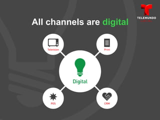 Advanced Multiplatform Strategy for Broadcasting Biz Stakeholders