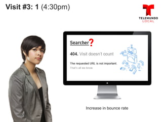 Advanced Multiplatform Strategy for Broadcasting Biz Stakeholders