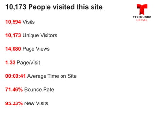 Advanced Multiplatform Strategy for Broadcasting Biz Stakeholders