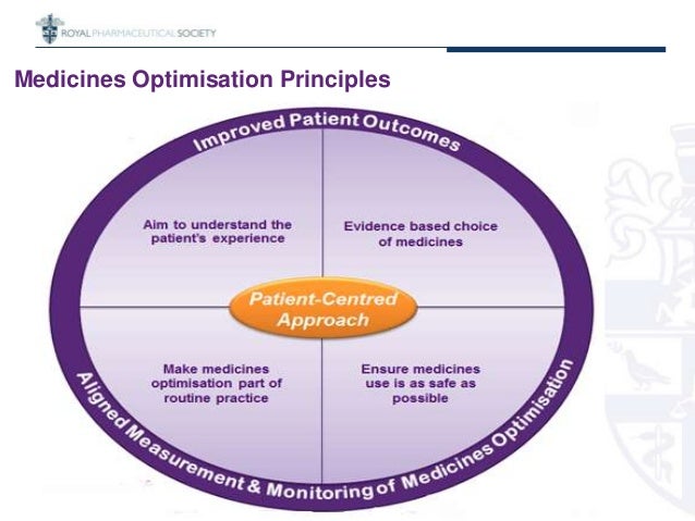 Medicines optimisation strategy options for ccgs
