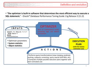 Oracle Query Optimizer - An Introduction | PPTX | Databases | Computer ...