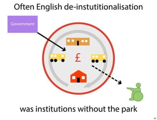 Often English de-instutitionalisation

was institutions without the park
46

 