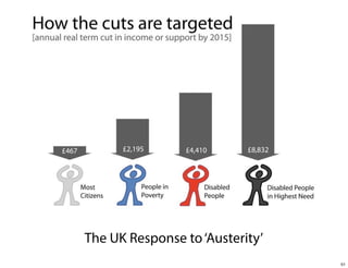 The UK Response to ‘Austerity’
51

 