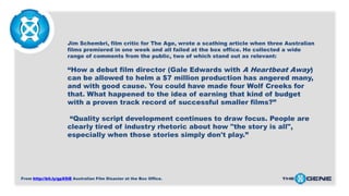 Jim Schembri, film critic for The Age, wrote a scathing article when three Australian
films premiered in one week and all ...
