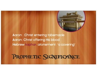 Prophetic Significance
Day of Atonement:
Coming day of Israel’s repentance/conversion
 