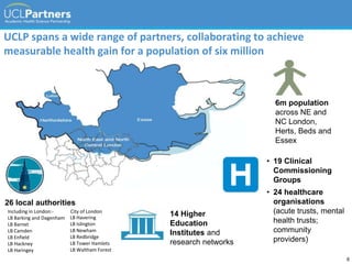 UCLP spans a wide range of partners, collaborating to achieve
measurable health gain for a population of six million
6m population
across NE and
NC London,
Herts, Beds and
Essex
• 19 Clinical
Commissioning
Groups
• 24 healthcare
organisations
(acute trusts, mental
health trusts;
community
providers)
14 Higher
Education
Institutes and
research networks
26 local authorities
6
Including in London:- City of London
LB Barking and Dagenham
LB Barnet
LB Camden
LB Enfield
LB Hackney
LB Haringey
LB Havering
LB Islington
LB Newham
LB Redbridge
LB Tower Hamlets
LB Waltham Forest
 