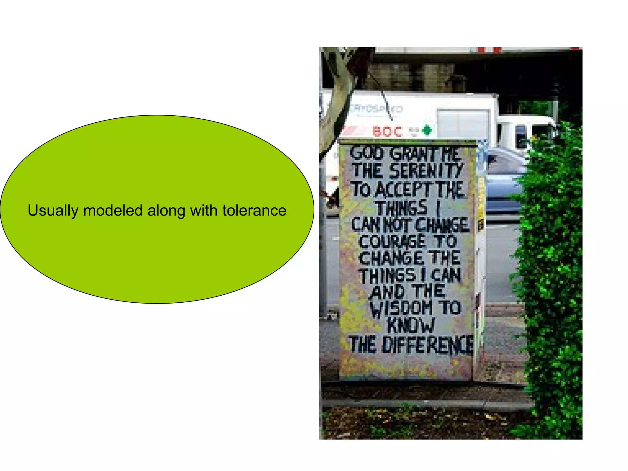 Usually modeled along with tolerance 