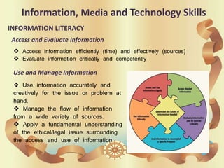 Information, Media and Technology Skills
INFORMATION LITERACY
Access and Evaluate Information
 Access information efficiently (time) and effectively (sources)
 Evaluate information critically and competently
Use and Manage Information
 Use information accurately and
creatively for the issue or problem at
hand.
 Manage the flow of information
from a wide variety of sources.
 Apply a fundamental understanding
of the ethical/legal issue surrounding
the access and use of information.
 