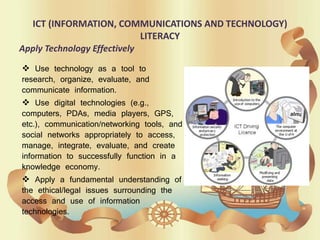 ICT (INFORMATION, COMMUNICATIONS AND TECHNOLOGY)
LITERACY
Apply Technology Effectively
 Use technology as a tool to
research, organize, evaluate, and
communicate information.
 Use digital technologies (e.g.,
computers, PDAs, media players, GPS,
etc.), communication/networking tools, and
social networks appropriately to access,
manage, integrate, evaluate, and create
information to successfully function in a
knowledge economy.
 Apply a fundamental understanding of
the ethical/legal issues surrounding the
access and use of information
technologies.
 