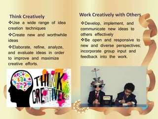 Think Creatively
Use a wide range of idea
creation techniques
Create new and worthwhile
ideas
Elaborate, refine, analyze,
and evaluate ideas in order
to improve and maximize
creative efforts.
Work Creatively with Others
Develop, implement, and
communicate new ideas to
others effectively
Be open and responsive to
new and diverse perspectives;
incorporate group input and
feedback into the work.
 