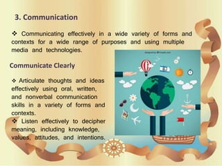 3. Communication
 Communicating effectively in a wide variety of forms and
contexts for a wide range of purposes and using multiple
media and technologies.
Communicate Clearly
 Articulate thoughts and ideas
effectively using oral, written,
and nonverbal communication
skills in a variety of forms and
contexts.
 Listen effectively to decipher
meaning, including knowledge,
values, attitudes, and intentions.
 