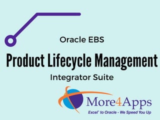Product Lifecycle Management
Oracle EBS
Integrator Suite
 