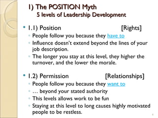 1) The POSITION Myth 5 levels of Leadership Development <ul><li>1.1) Position  [Rights] </li></ul><ul><ul><li>People follo...