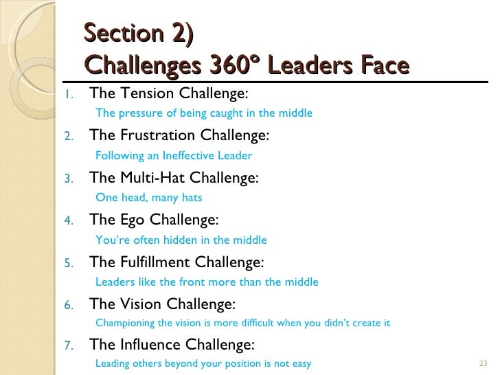 power point 360