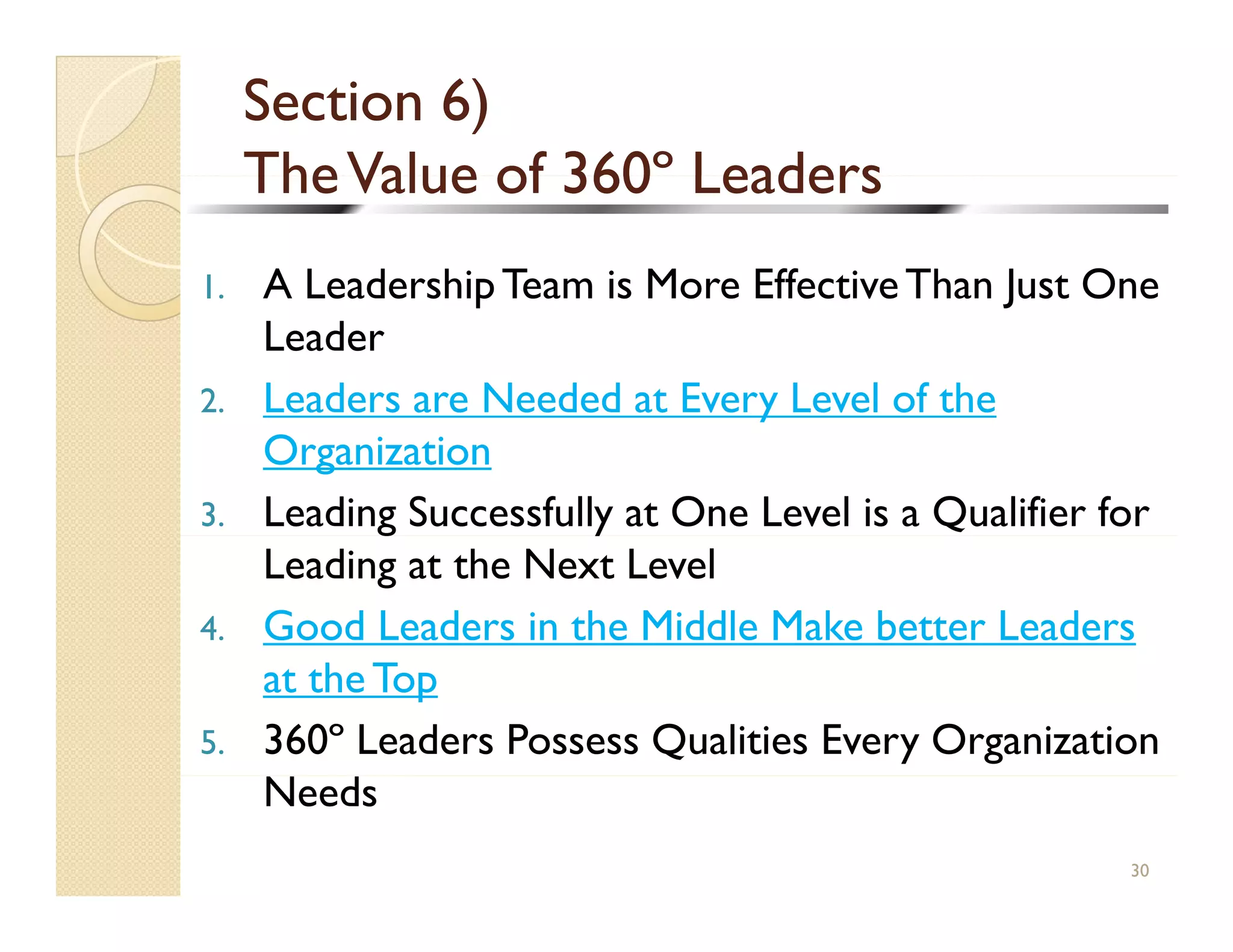 The 360º Leader (Section 2 of 6) | PDF