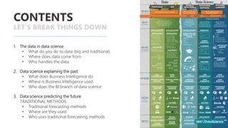 365 Data Science | PDF