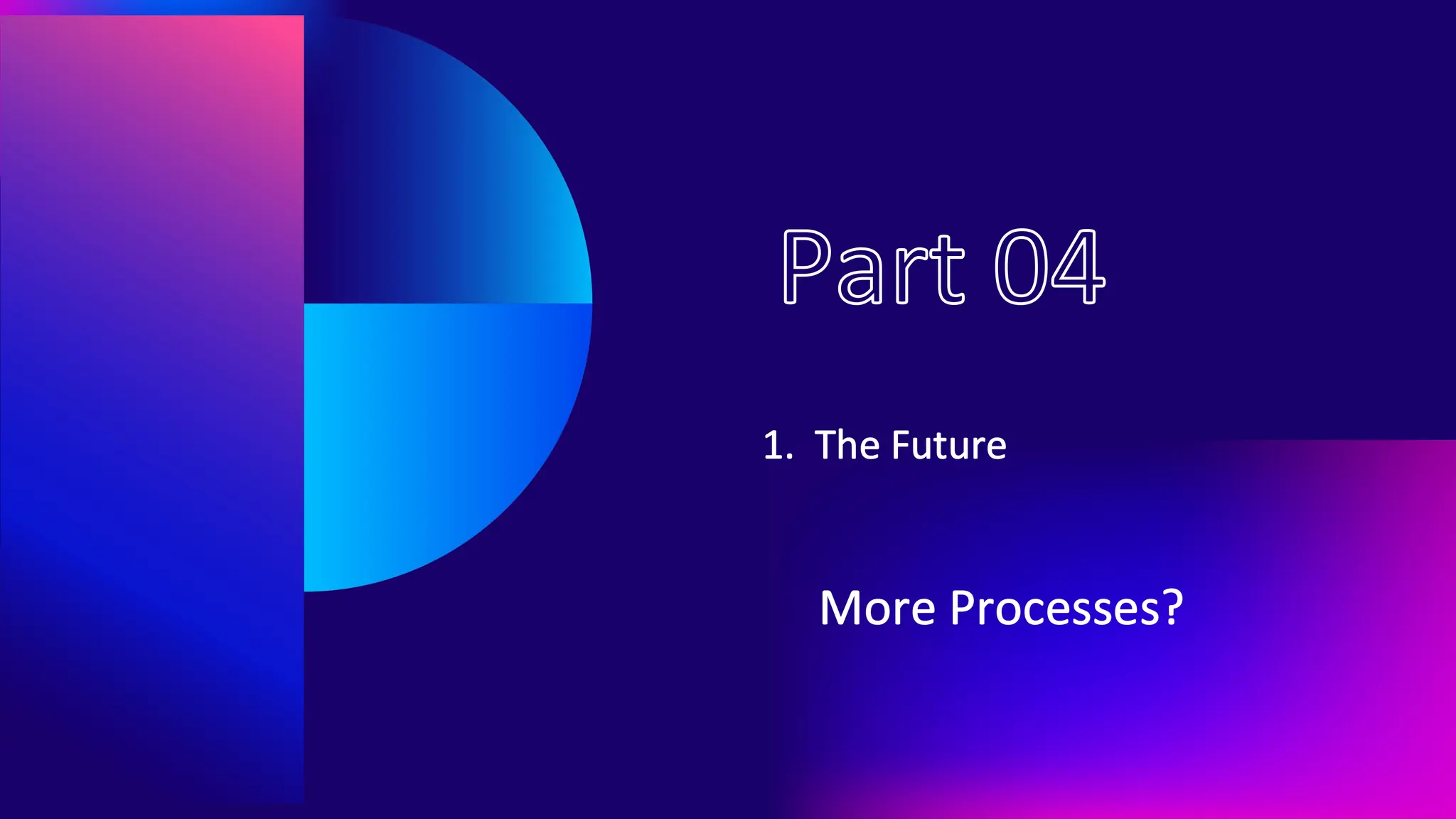 Part 04
1. The Future
More Processes?
 