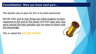 4 Part Lesson Structure THE-4-PART-LESSON.pdf