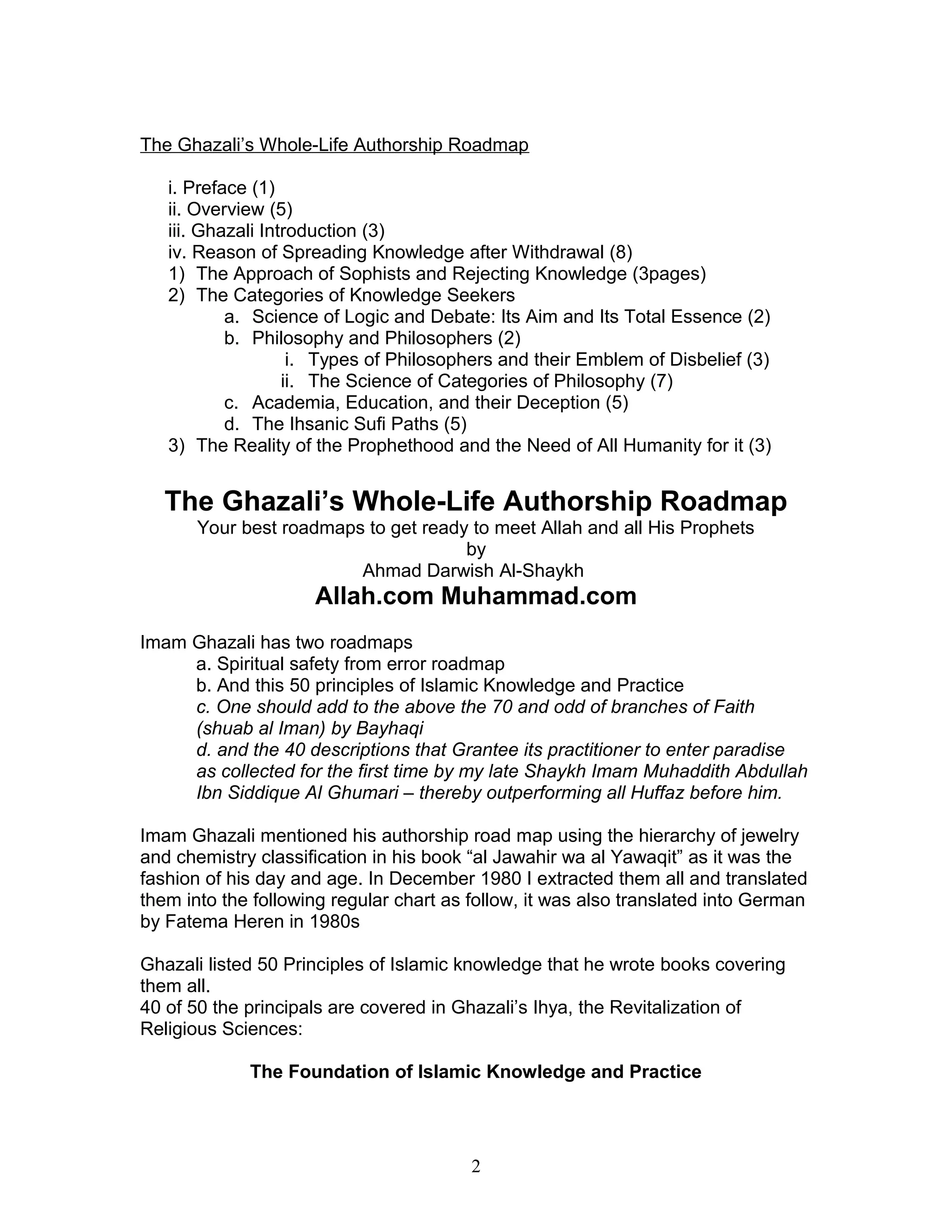 The 50-principles-of-faith-and-practice | DOC