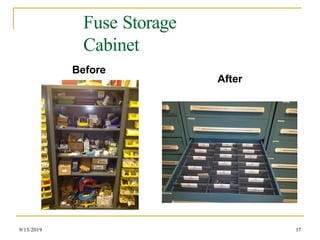 The-5S-Store-5S-Training-Presentation.pptx